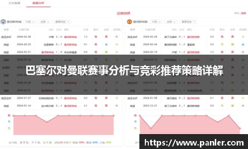 巴塞尔对曼联赛事分析与竞彩推荐策略详解